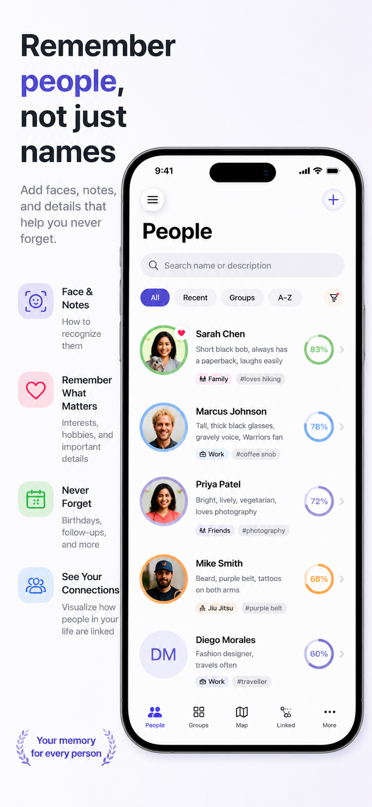 MeetMind people memory app showing faces, names, notes, tags, and recognition scores