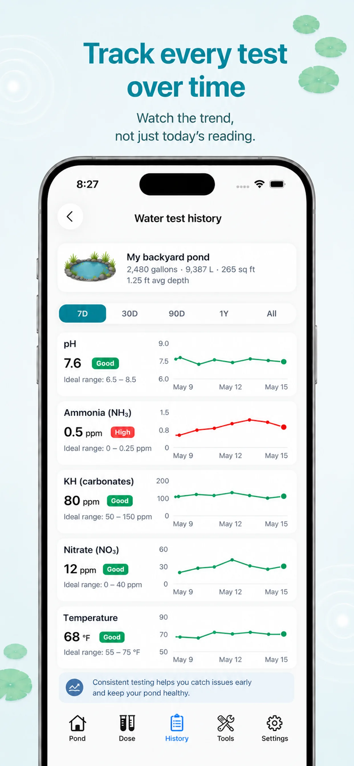 Pond Care: Measure & Dose screenshot 4